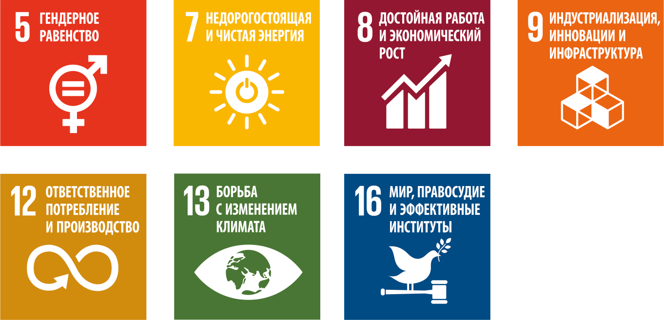 Контрольная работа: Управление бизнес-процессами в производстве мебели